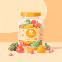 Gummier CBD