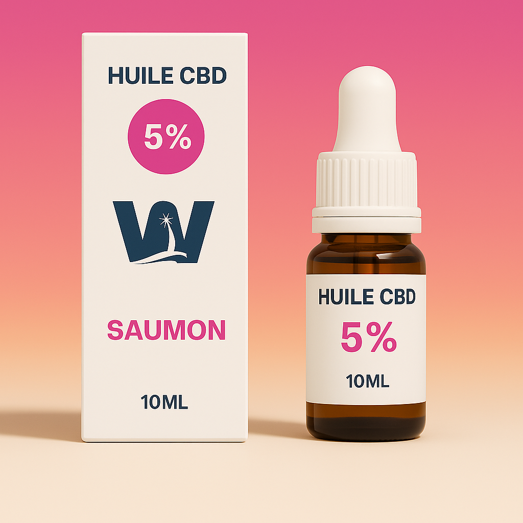 Full Spectrum 5% CBD-olie til katte (laks)