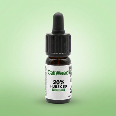CBD-olie 20% Full Spectrum